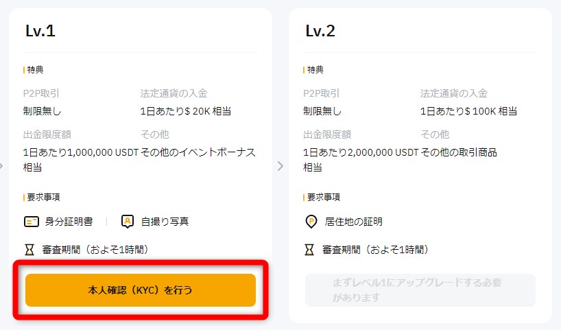 バイビットのレベル1の本人確認を行うをクリックする