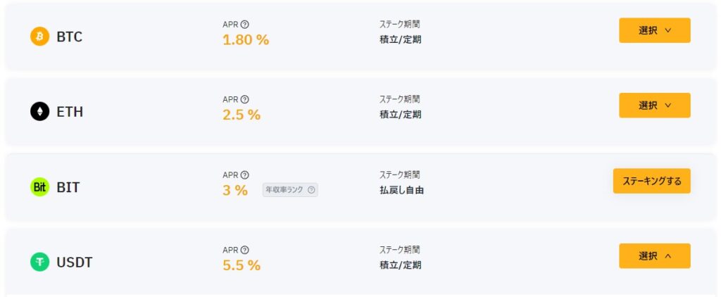 バイビットのステーキング利率抜粋