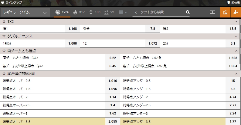 ワンバイビットのサッカーのスポーツベット