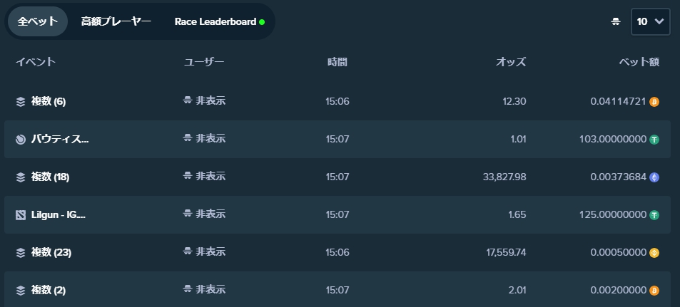 ステークカジノは他の人のスポーツベット予想も見れる